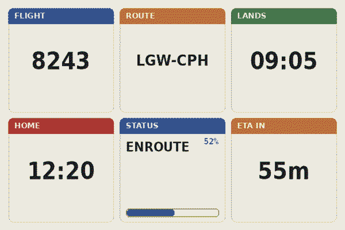 4 inch panel showing the tiles dashboard style