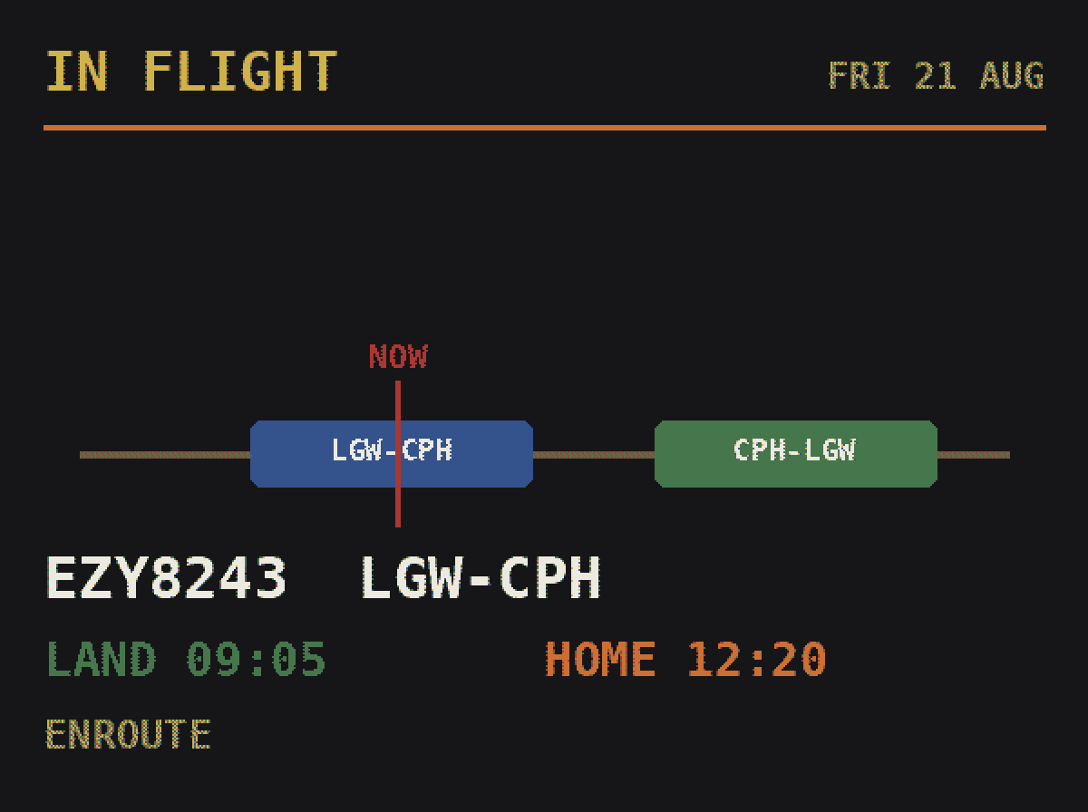 5.7 inch panel showing the duty timeline style