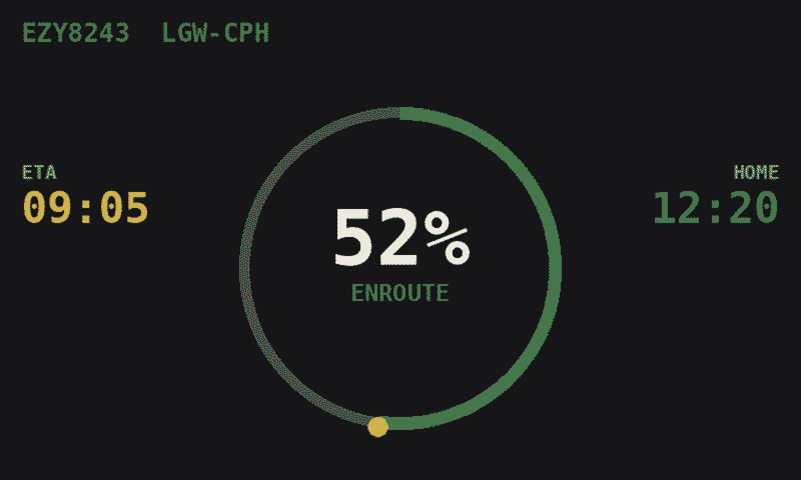 Cockpit EFIS style